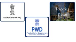 how-pwd-works