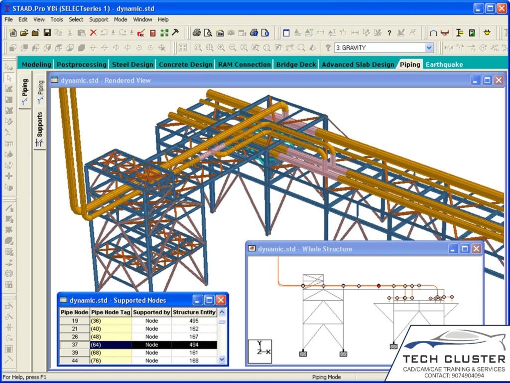 Stadd Pro Training Institute in Indore