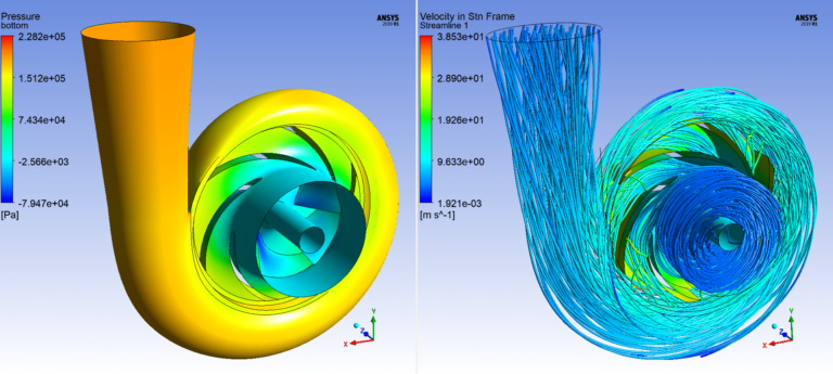 best ansys training indore