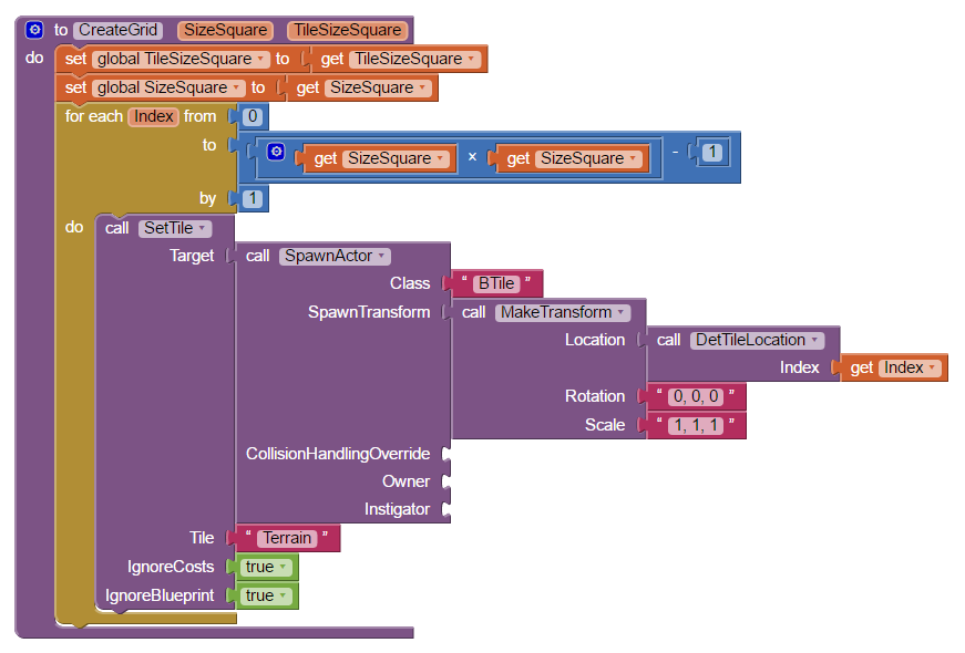 Unreal Engine Game Design
