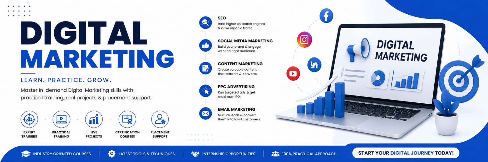 Digital Marketing Institute banner showcasing SEO, Social Media Marketing, Content Marketing, PPC Advertising, Email Marketing, Analytics, practical training, live projects, certification, and placement support in a blue and white professional design.